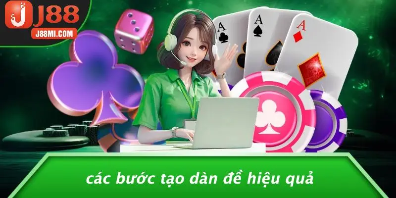 Các Bước Tạo Dàn Đề Hiệu Quả